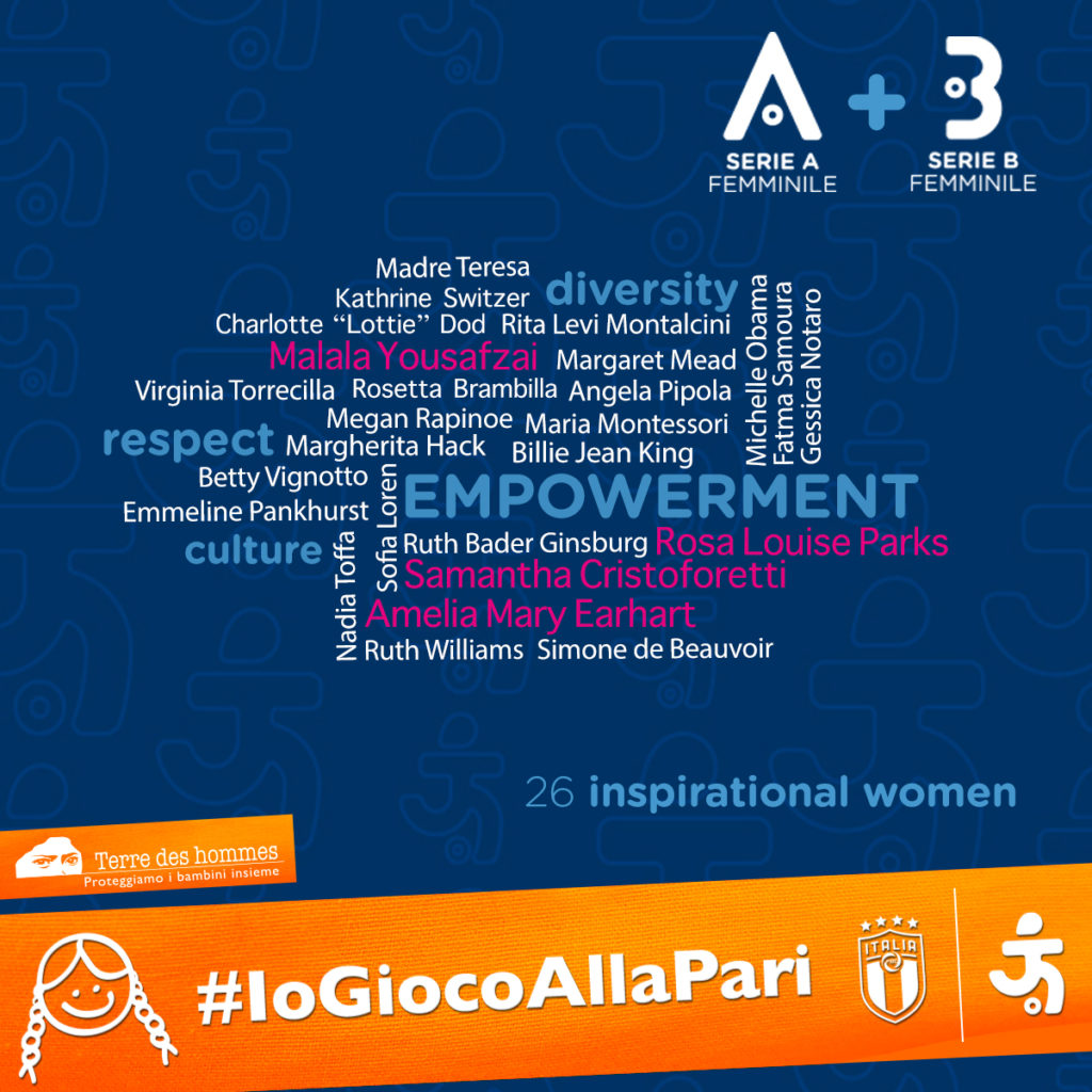 Grafica finale #iogiocoallapari-1